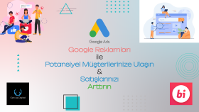 google reklamlarınızı en iyi şekilde yönetirim