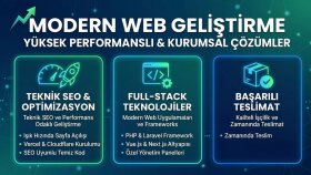 yüksek performanslı modern siteler kodlayabilirim