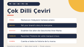 Çok Dilli Çeviri: İngilizce, Almanca, Fransızca, İspanyolca