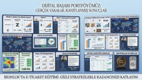 kapsamlı e-ticaret eğitimi veriyorum