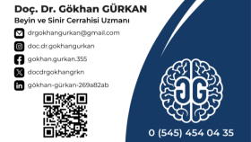 Profesyonel Logo ve Kartvizit Tasarımlarında Uzmanım