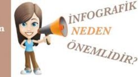 İnfografik Neden Önemlidir