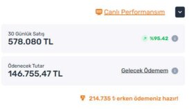 trendyol pazaryerlerin hizmet vermekteyim