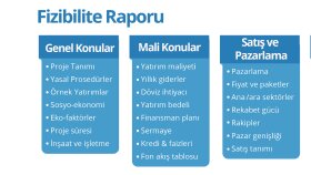 finans ve üretim sektörü fizibilite raporlarınızı hazırlarım
