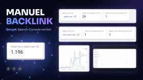 Apple, Microsoft, Amazon, Google Backlink Çalışması 