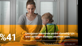 Kariyer.net Seslendirme çalışması