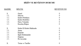 Kalite El Kitabı