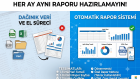 Excel verilerinizden otomatik rapor ve özet tablo hazırlarım
