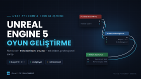 unreal engine 5 ile profesyonel oyununuzu geliştirebilirim
