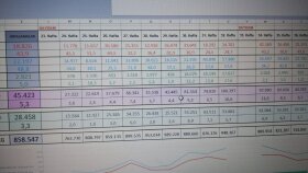 EXCEL - SİZİN İŞLERİNİZİ KISA SÜREDE GERÇEKLEŞTİRSİN.
