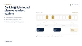 Diş kliniği için tedavi planı ve randevu yazılımı