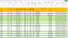 Freelance Excel Uzmanı - Veri Analizi ve Raporlama