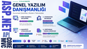 modern mimarilerle uçtan uca dijital çözümler sunarım