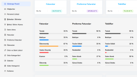 ERP - Satın alma ve Stok Takip Sistemi