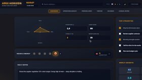 sıfırdan özel web sitesi yapabilirim