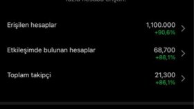 İnfluencer Tanıtım