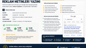 Dönüşüm Odaklı Google ve Meta Reklam Metinleri