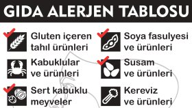 işletmeleriniz için gerekli tabloları tasarlayabilirim