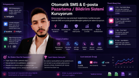 işletmeler için pazarlama sistemi kurarım