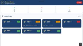 profesyonel web sitenizi sıfırdan tasarlarım