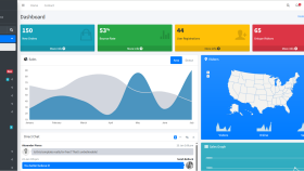 her türlü admin panel ve API kodlamasını yapabilirim