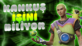 Thumbnail Tasarımı