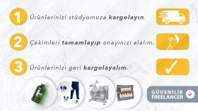 iş akışı