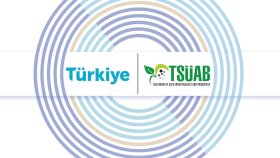 TÜRKİYE X TSÜAB / Tanıtım Kartı Tasarımı 