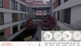 Mimari Sunum Paftası