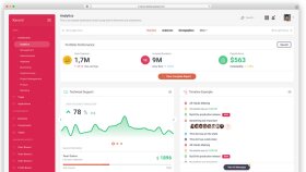 her sektöre full yönetim panelli site oluştururum