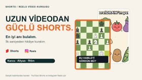uzun videolarınızdan dikkat çeken Shorts ve Reels çıkarırım