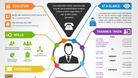 İnfografik CV