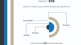 Perfect Eye
