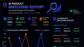 AI-Powered Data Automation