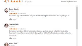 Google Maps Yorum