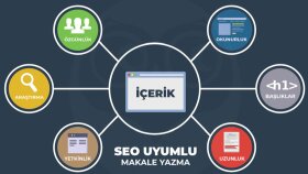 sitenizi yükselişe geçirecek seo uyumlu makaleler yazarım