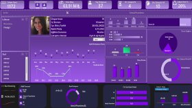 Detaylı Bir İnsan Kaynakları Excel Dashboard
