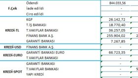 İş örneğim