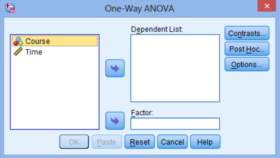 anova