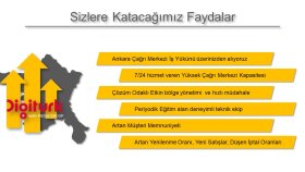 İş Örneklerim