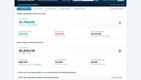 Guardian – Pazaryeri & Stok Konsolidasyon ERP