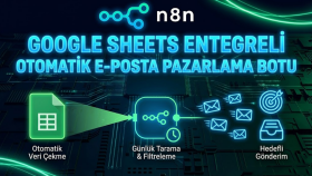 Google Sheets Entegreli Otomatik E-Posta Pazarlama Botu