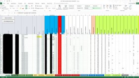 Excel ile istediğiniz tüm işleri tamamlayabilirim