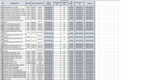 Excel liste ve tablo hazırlarım
