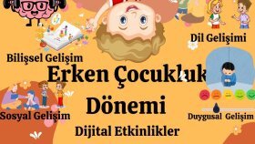 Geliştirici Etkinlik 