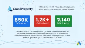 GrandProperty – Emlak Satış Lead’leri