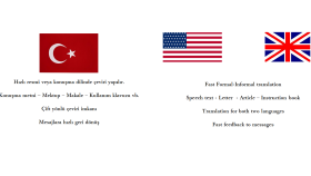 formal veya informal çeviri yapabilirim