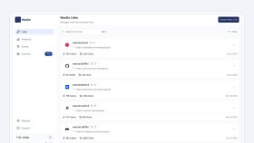 Wasdo - SaaS shorten url management tool