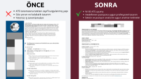 Önce - Sonra