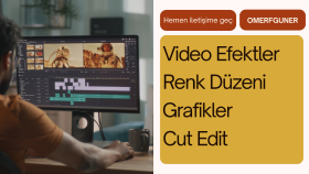 videolarınızı editlerim